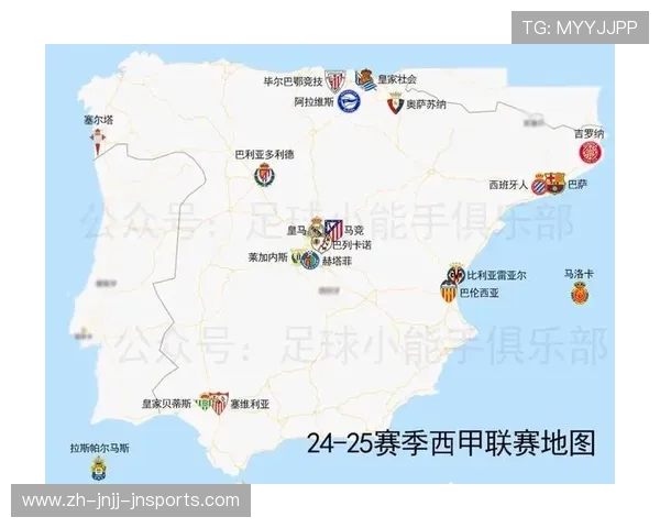 西甲联赛中的球队建设策略